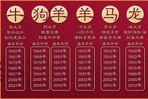 1963年是什么兔|1963年是什么生肖的人 1963年的人属什么